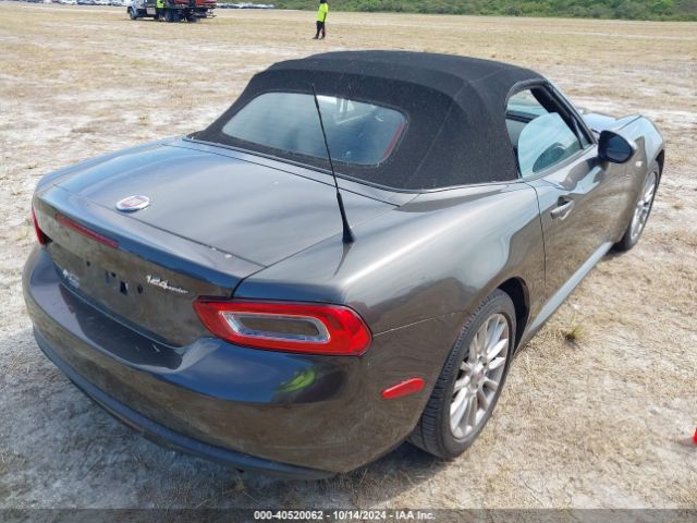 JC1NFAEK1J0135913 Fiat 124 Spider Classica