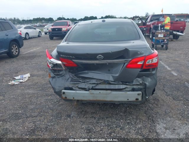 3N1AB7AP2JL637112 Nissan SENTRA SV