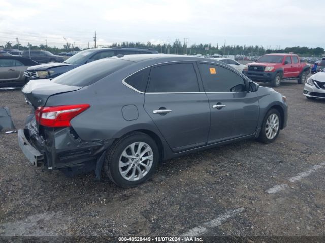 3N1AB7AP2JL637112 Nissan SENTRA SV