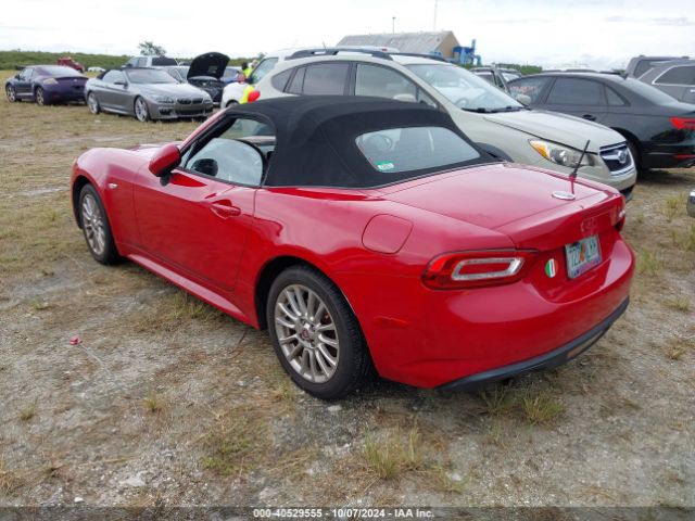 2017 FIAT 124 SPIDER JC1NFAEK1H0110925 Photo 2