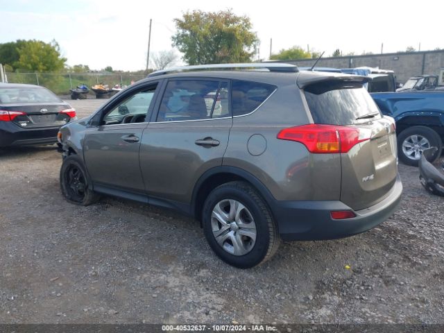2T3BFREV7FW243602 Toyota RAV4 LE
