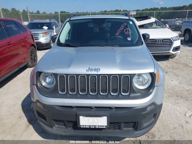 ZACCJAAB8HPF71144 Jeep Renegade Sport Fwd