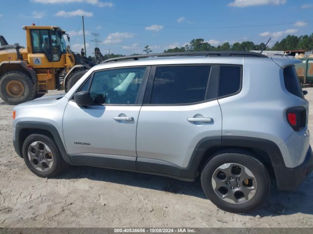 ZACCJAAB8HPF71144 Jeep Renegade Sport Fwd