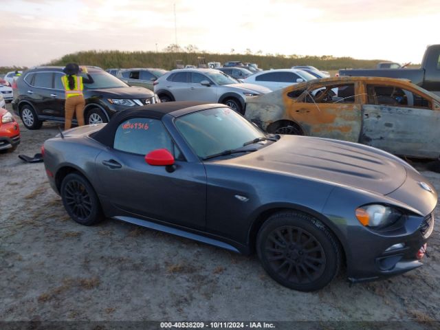 JC1NFAEKXH0101897 Fiat 124 Spider Classica