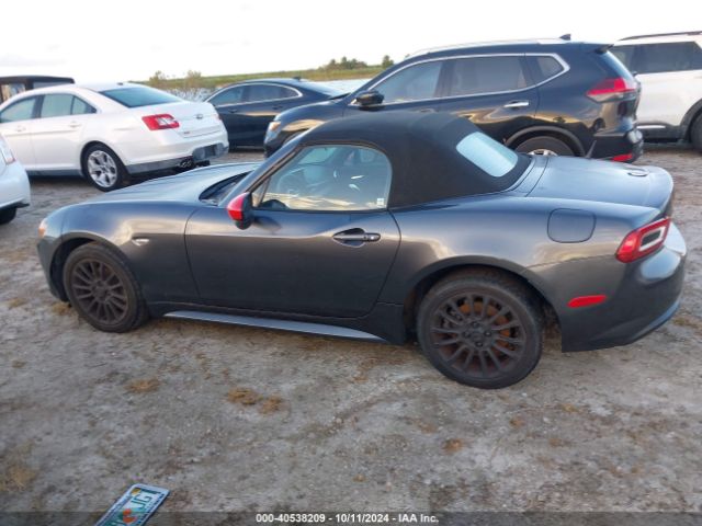 JC1NFAEKXH0101897 Fiat 124 Spider Classica