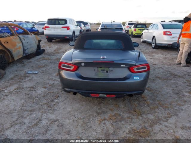 JC1NFAEKXH0101897 Fiat 124 Spider Classica