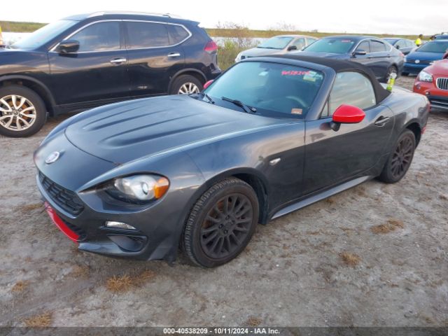 JC1NFAEKXH0101897 Fiat 124 Spider Classica