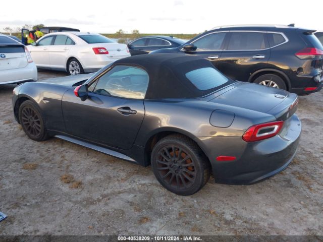 JC1NFAEKXH0101897 Fiat 124 Spider Classica