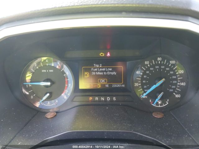 2FMPK4J99HBB69730 Ford EDGE SEL