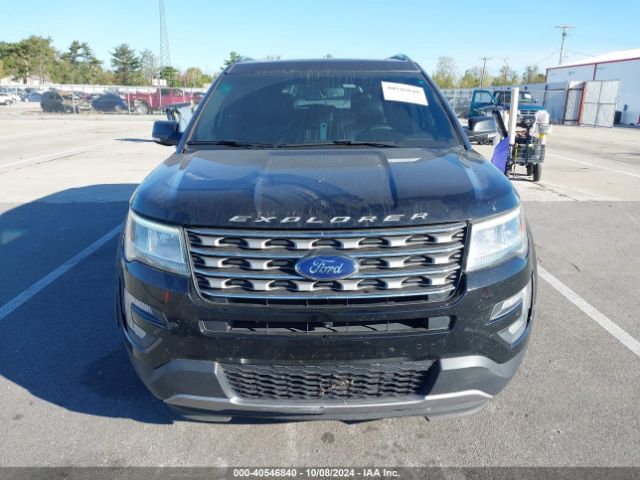 1FM5K8F80HGA34594 Ford Explorer Limited