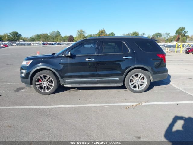 1FM5K8F80HGA34594 Ford Explorer Limited