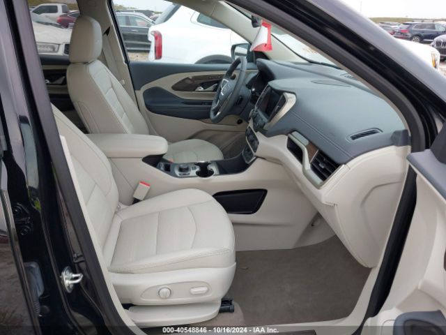 3GKALXEG2RL275495 GMC Terrain Awd Denali