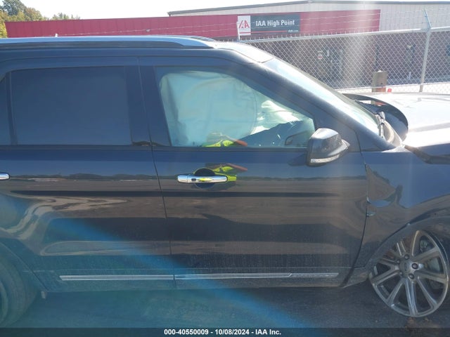 Ford Explorer Limited 2017 1FM5K8FH7HGD83395 Image 13