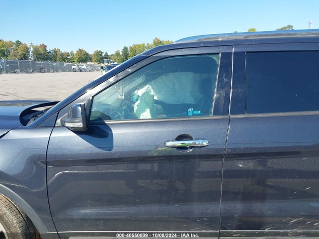 Ford Explorer Limited 2017 1FM5K8FH7HGD83395 Image 14