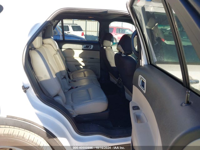 Ford Explorer Limited 2014 1FM5K7F87EGA59708 Image 8