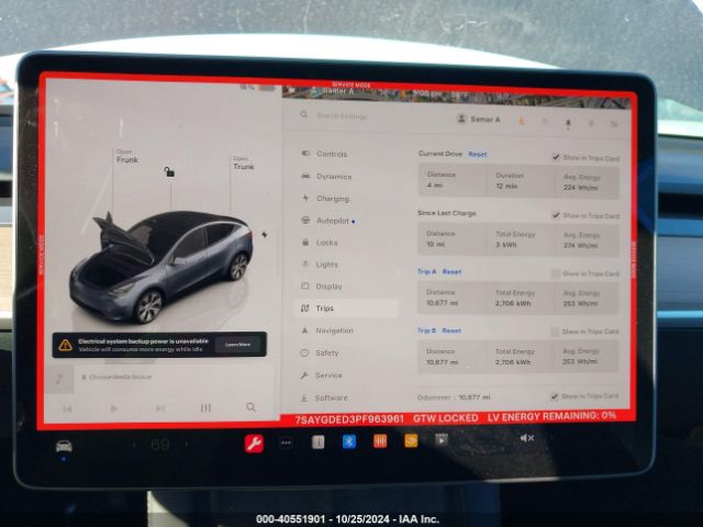 7SAYGDED3PF963961 Tesla Model Y Rwd