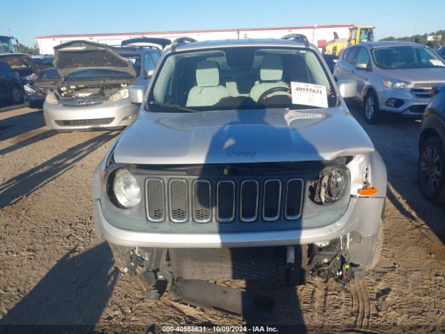 ZACCJABT8FPB35320 Jeep Renegade Latitude