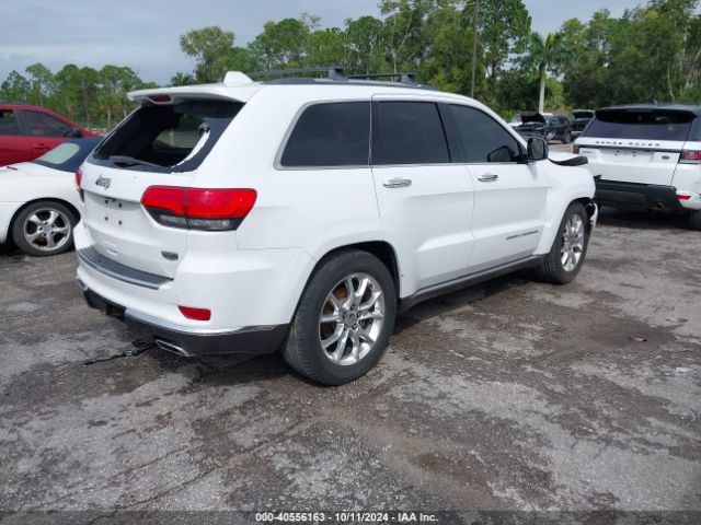 1C4RJFJT7GC504537 Jeep Grand Cherokee Summit