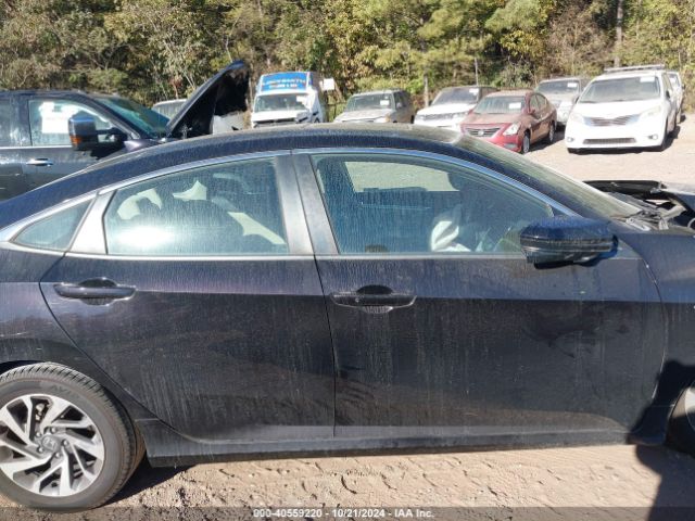 19XFC2F70JE029248 Honda CIVIC EX