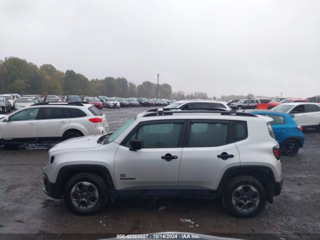 ZACCJBAH8FPC38482 Jeep Renegade Sport
