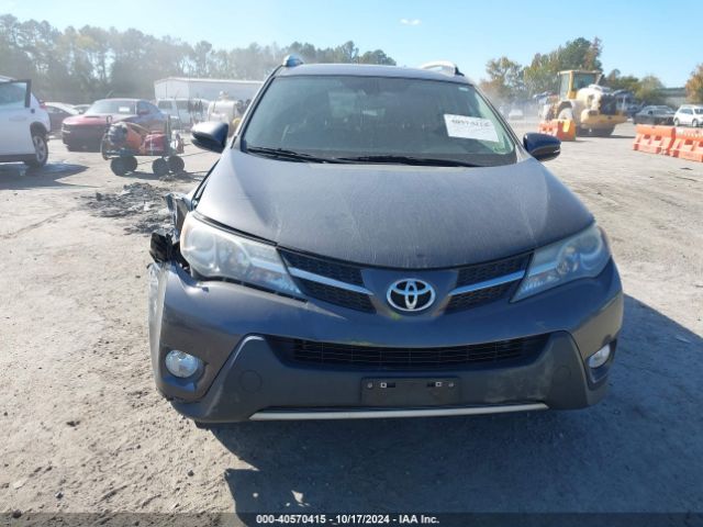 2T3DFREV5FW277787 Toyota Rav4 Limited