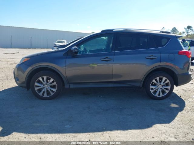 2T3DFREV5FW277787 Toyota Rav4 Limited