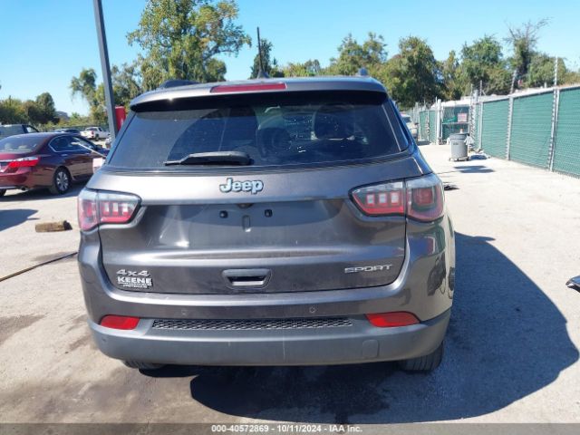 3C4NJDAB5HT688876 Jeep New Compass Sport 4x4