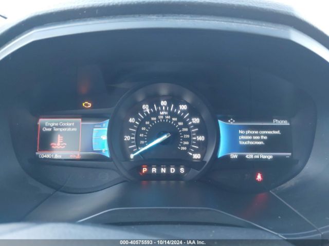 2FMPK4G9XNBA21993 Ford EDGE SE
