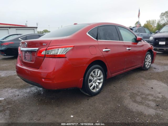 3N1AB7AP9FY383019 Nissan SENTRA SV