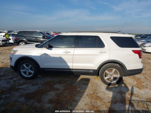 1FM5K7D82JGA23812 Ford EXPLORER XLT