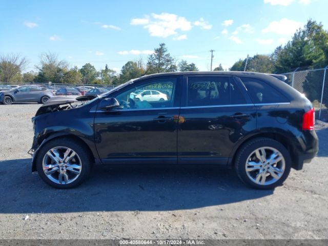 2FMDK4KC8EBB10855 Ford Edge Limited