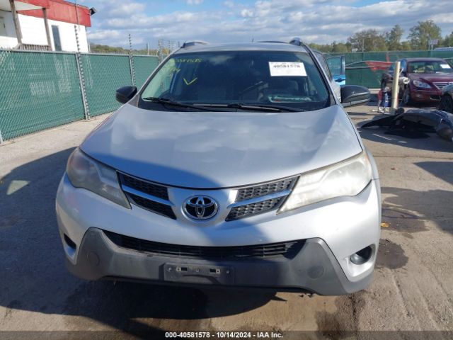 JTMZFREVXFJ035761 Toyota RAV4 LE