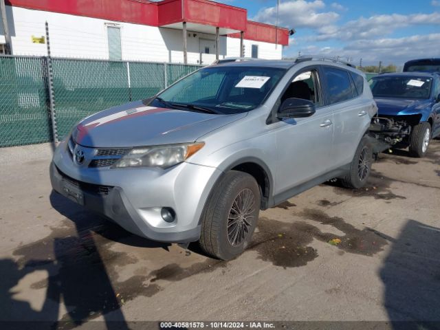 JTMZFREVXFJ035761 Toyota RAV4 LE