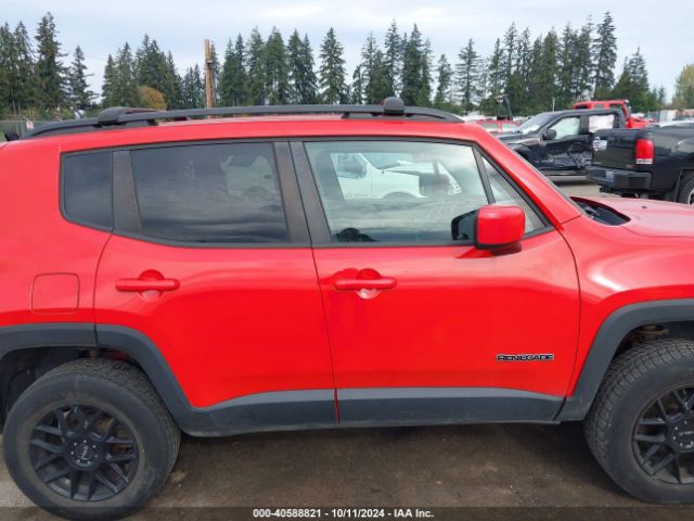 ZACCJBBT0FPB21272 Jeep Renegade Latitude
