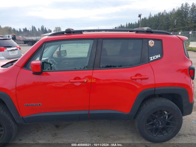 ZACCJBBT0FPB21272 Jeep Renegade Latitude