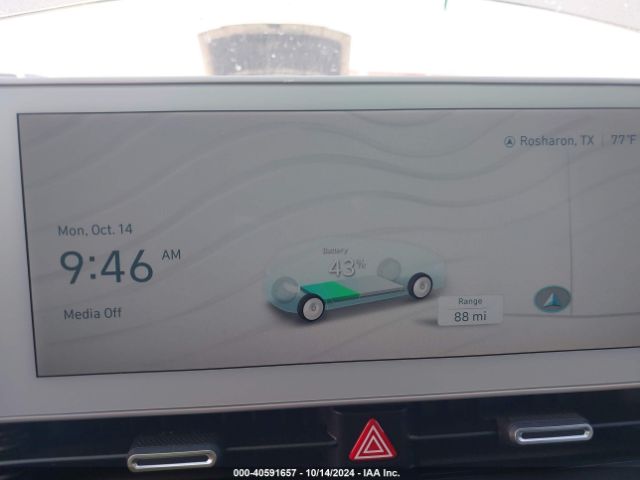 KM8KR4AE2PU232694 Hyundai Ioniq 5 Limited