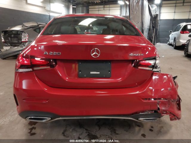 W1K3G4FBXNJ353023 Mercedes-Benz A 220 4matic