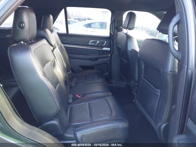 Ford Explorer Limited 2019 1FM5K8F83KGA11186 Image 8