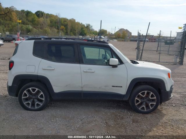 ZACCJBBT6FPC27287 Jeep Renegade Latitude
