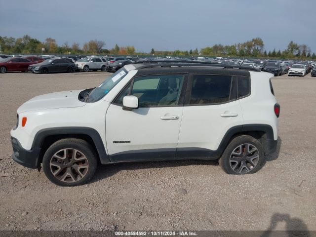 ZACCJBBT6FPC27287 Jeep Renegade Latitude