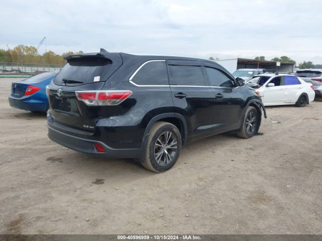 5TDJKRFH2GS236172 Toyota Highlander Xle V6