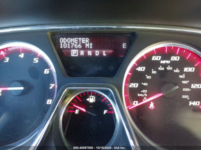1GKKRSKD3HJ317680 GMC Acadia Limited