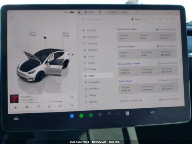 7SAYGDEF1NF372350 Tesla Model Y Performance Dual Motor All-wheel Drive