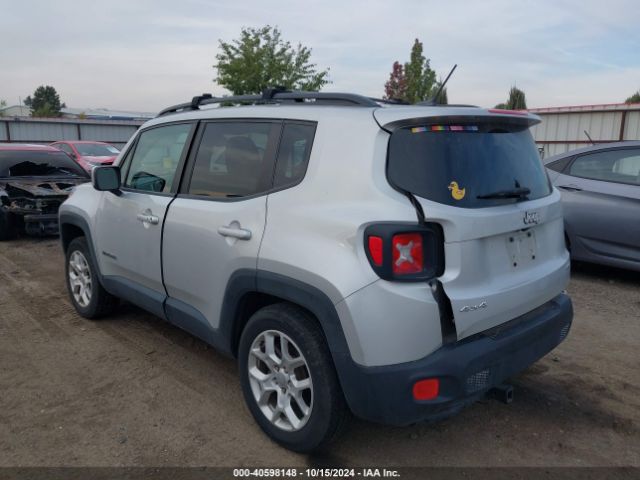 ZACCJBBB2HPG03767 Jeep Renegade Latitude 4x4