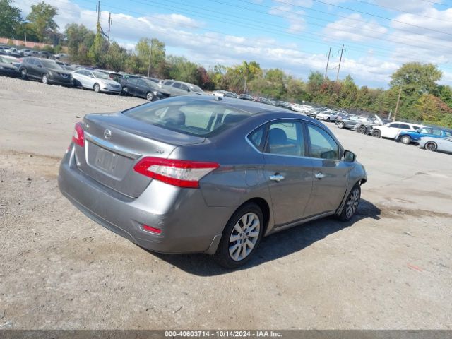 3N1AB7AP4FY232816 Nissan SENTRA SV