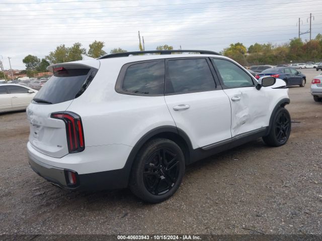 5XYP5DGC4PG377040 KIA Telluride Sx X-line
