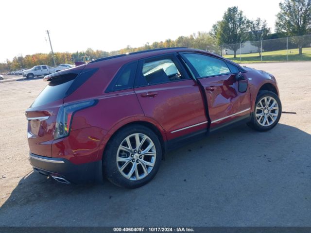 1GYKNGRS2LZ151942 Cadillac Xt5 Awd Sport