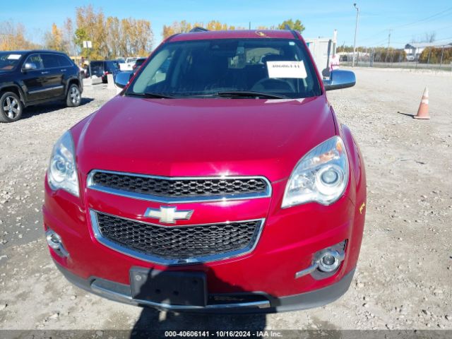 2GNFLHEKXF6242263 Chevrolet Equinox Ltz