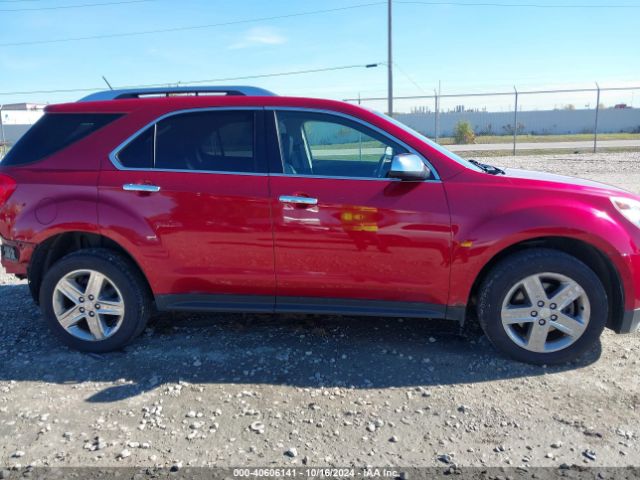 2GNFLHEKXF6242263 Chevrolet Equinox Ltz
