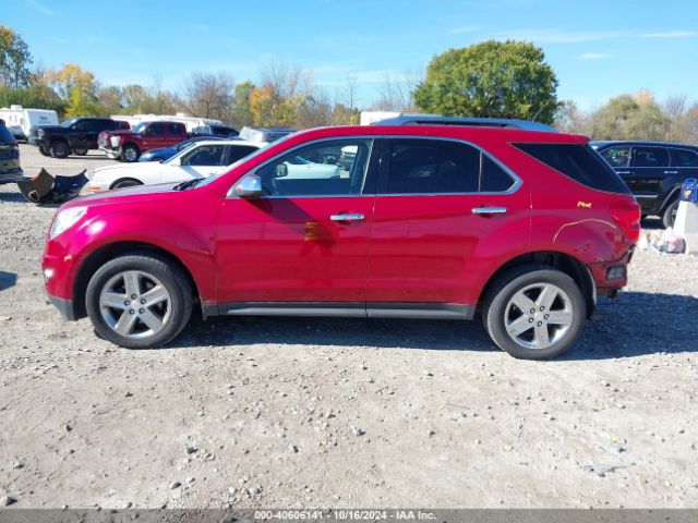 2GNFLHEKXF6242263 Chevrolet Equinox Ltz